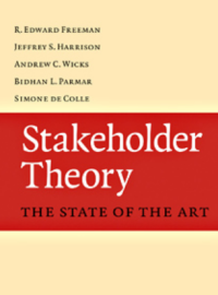 Image of Stakeholder Theory