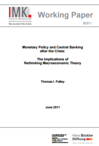 Image of Monetary Policy and Central Banking after the Crisis: The Implications of Rethinking Macroeconomic Theory