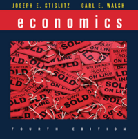 Image of ECONOMICS