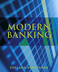 Image of Modern Banking