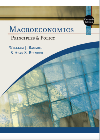 Image of MACROECONOMICS Principles and Policy
