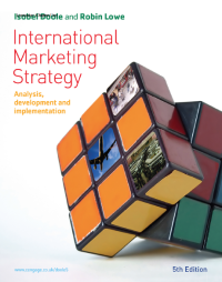 Image of International Marketing Strategy